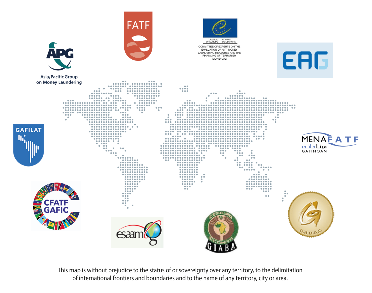 Global network visual
